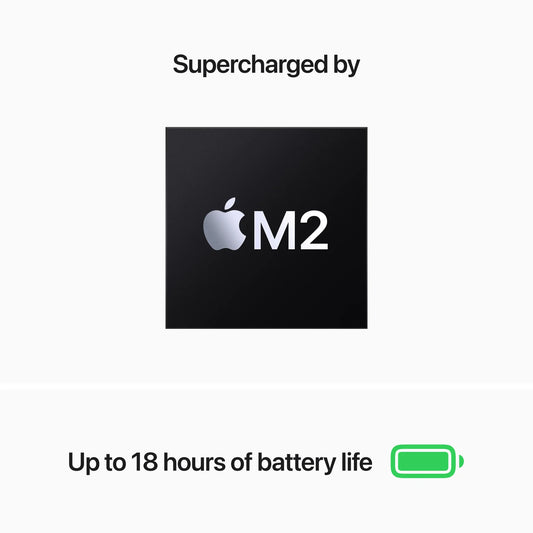 MacBook Air A2681