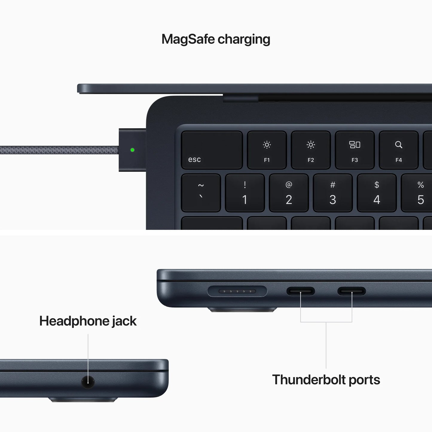 MacBook Air A2681
